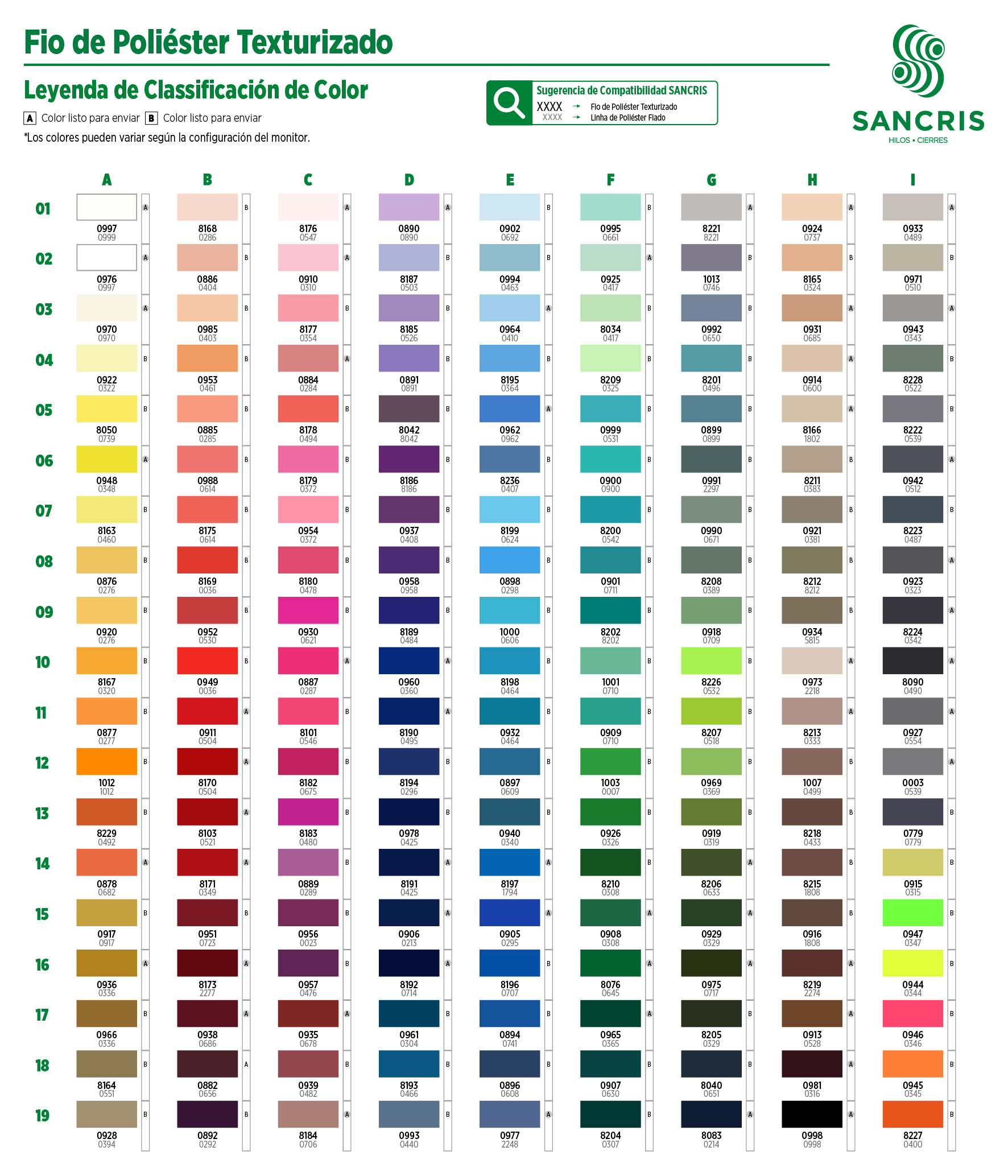 Carta de colores digitalizada para Hilo de Poliéster Texturizado (hilo globo o hilo overlock) SANCRIS.