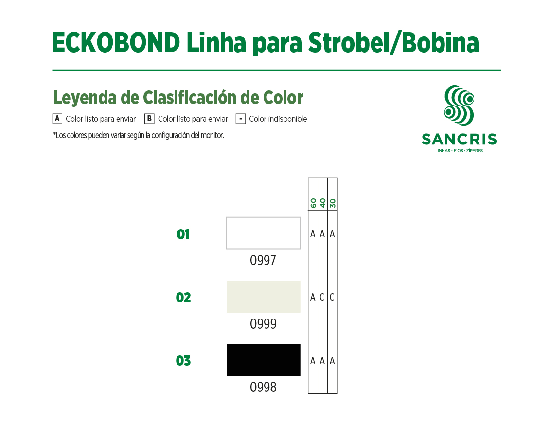 Carta de colores digitalizada para ECKOBOND Hilo para Strobel/Bobina SANCRIS.