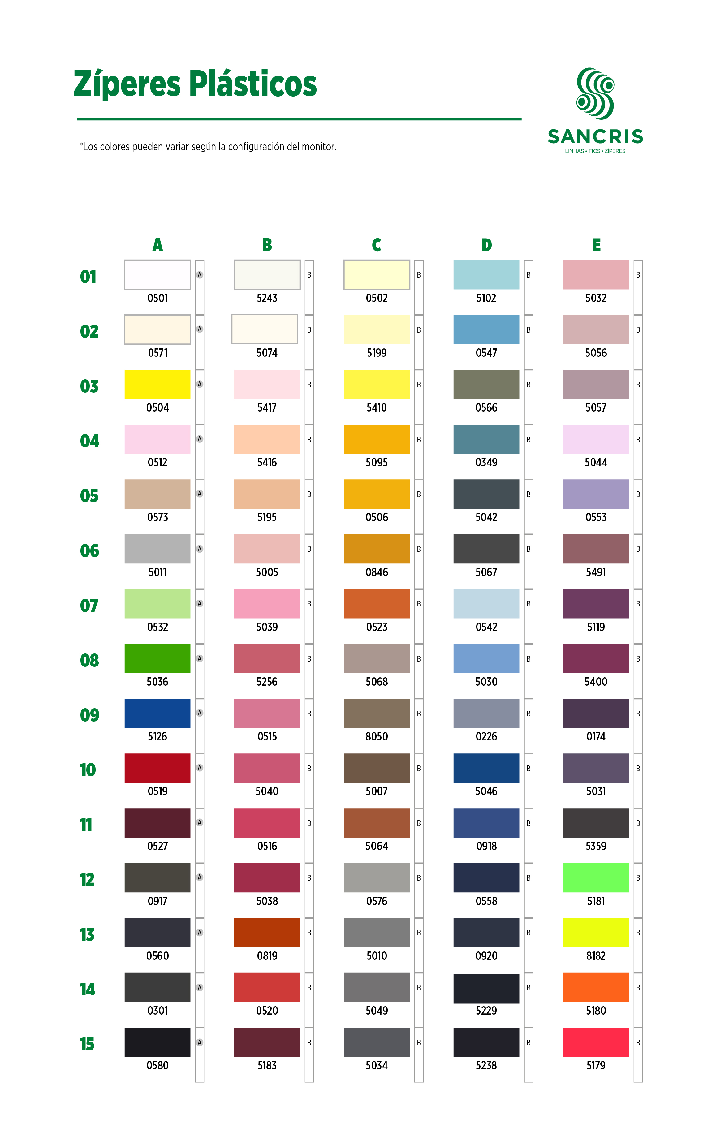 Carta de colores SANCRIS digitalizada para Cierre Plástico grueso, cierre tratorado grueso, cierre vislon grueso, cierre dente de cachorro grueso, cierre dente de jacaré grueso.