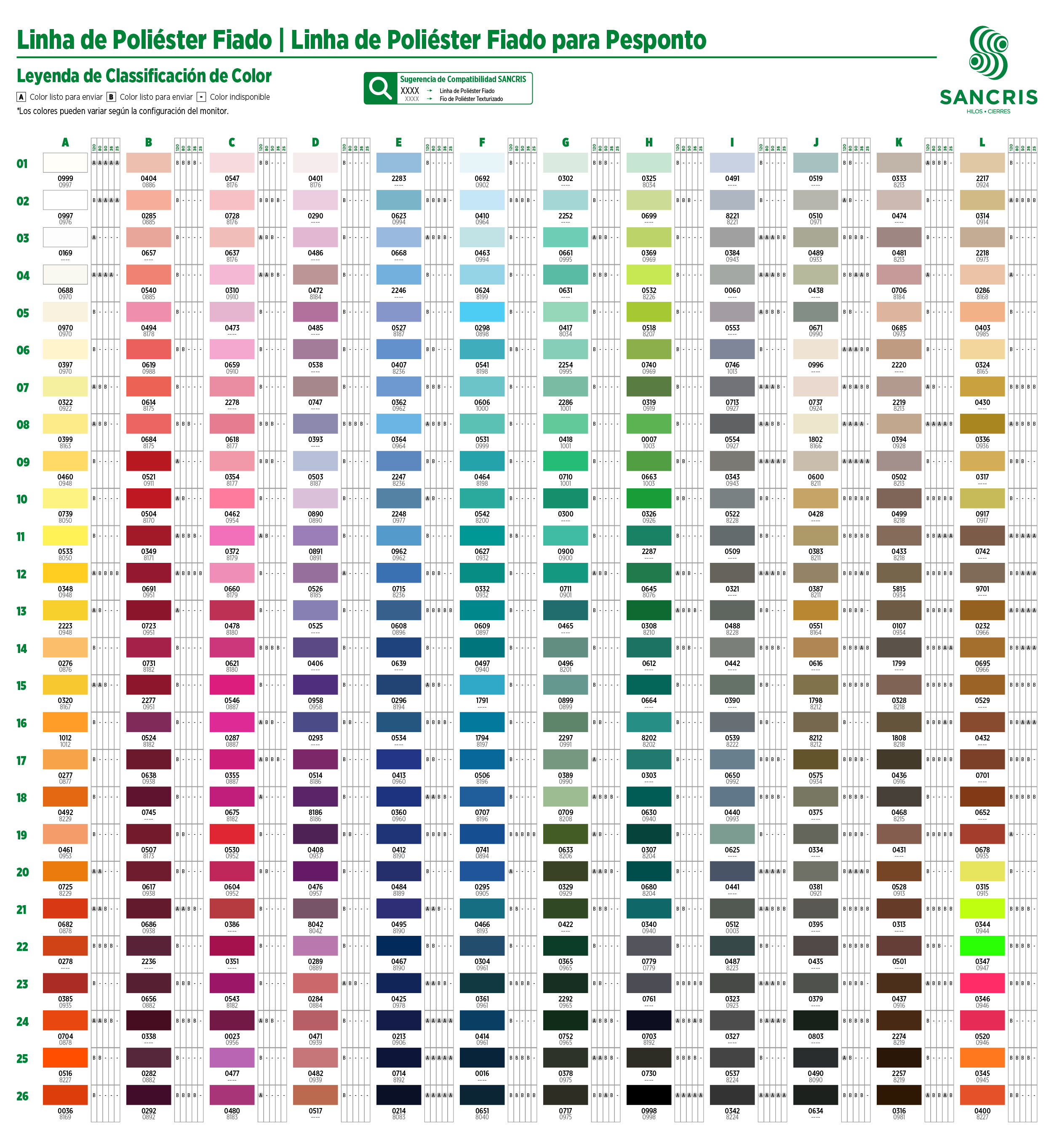 Carta de colores digitalizada para Hilo de Poliéster Fiado para costura industrial (hilo recto o algodón) SANCRIS.